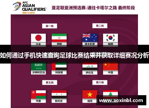 如何通过手机快速查询足球比赛结果并获取详细赛况分析